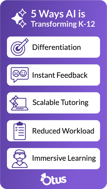 AI-in-Education-Guide-1