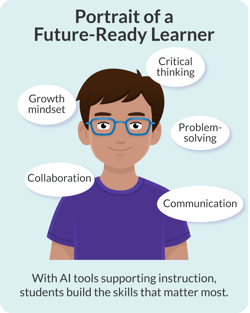 AI and the core of teaching