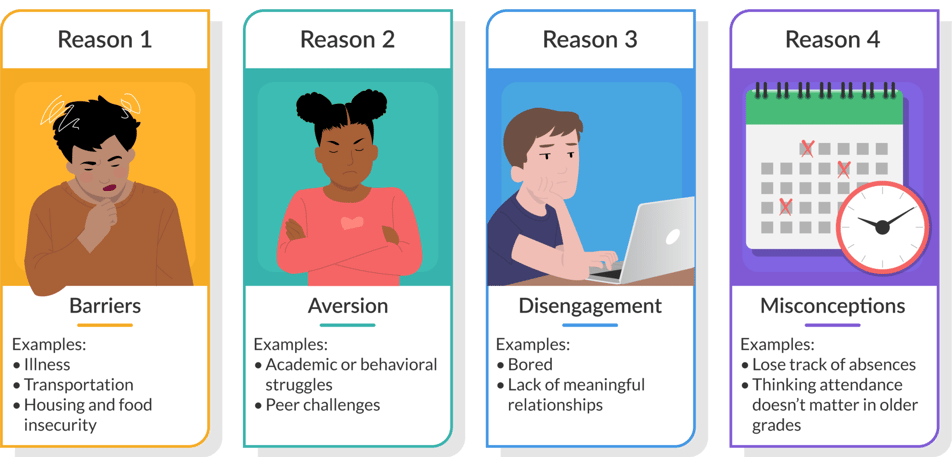 Attendance-Toolkit-Image2-1