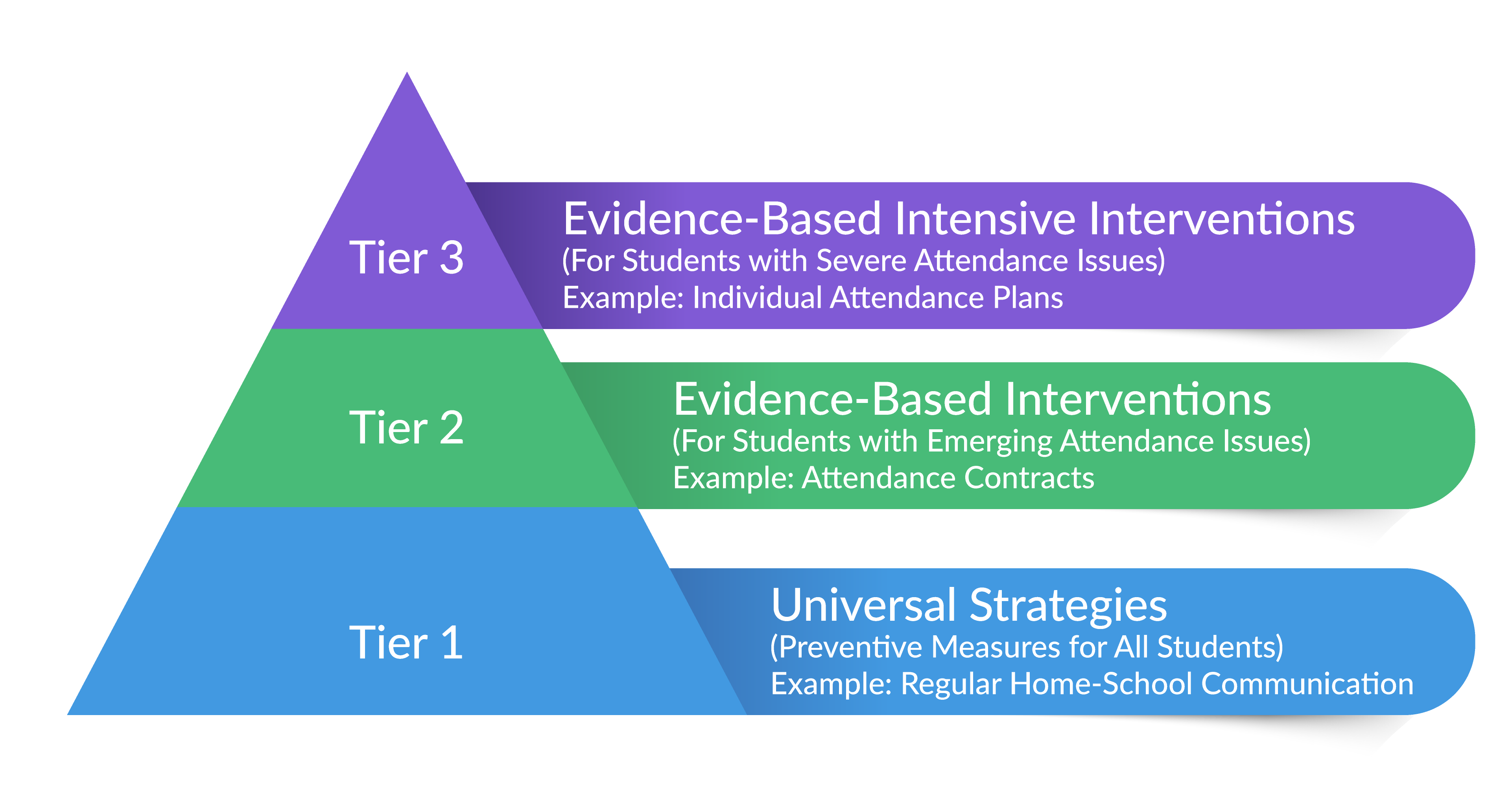 Attendance-Toolkit-Image3
