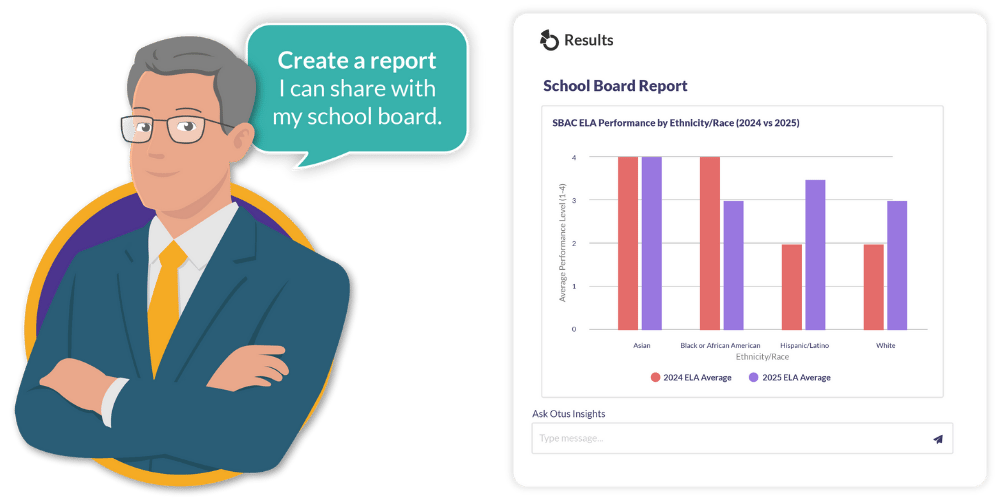 AWS-AI-School-Board-Report-Otus
