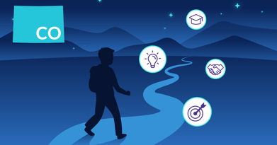 Future-Ready, Made Simple: How Colorado Schools Are Powering ICAP & Graduate Success