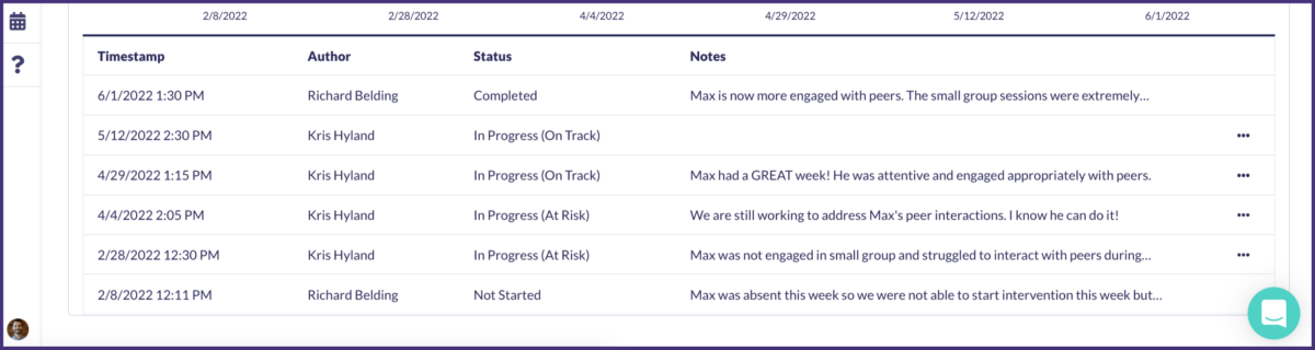 progress in otus