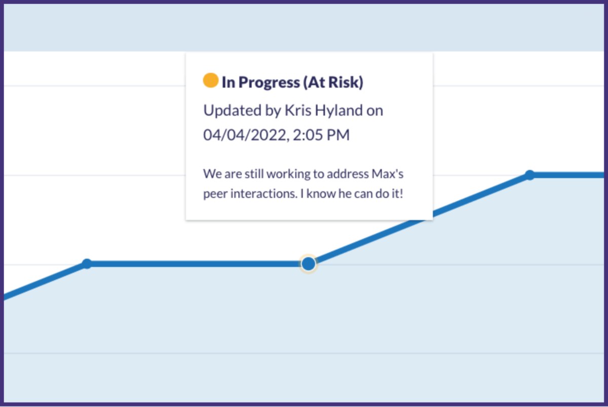 Kris In Progress Report in Otus