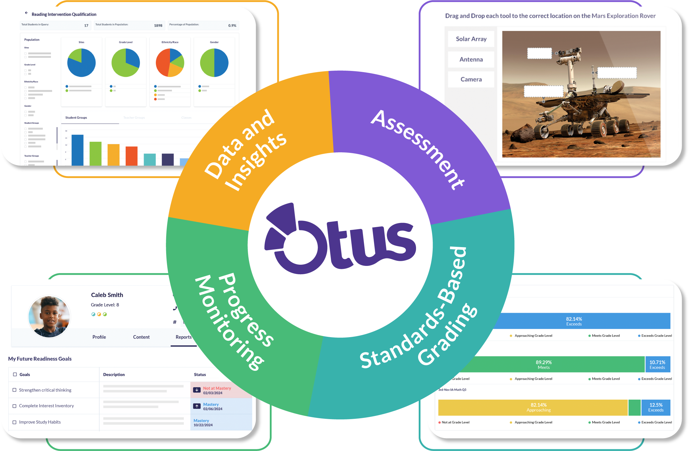 Image-1-Otus