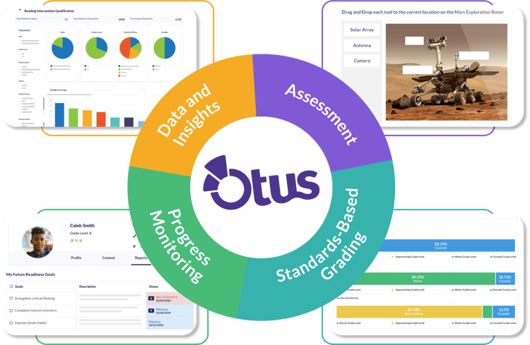 Image-1-Otus
