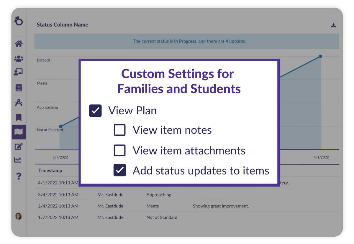 Plans in Otus - Custom Settings