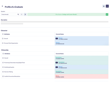 Progress Monitoring