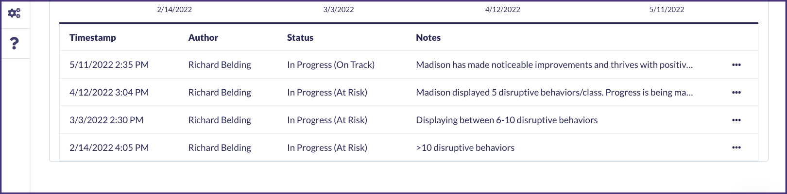 progress in otus