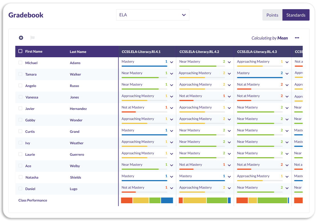 Gradebook in Otus